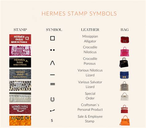 hermes stamp year|hermes symbols and stamps.